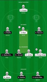 Dream11 Team for Chui Riders vs Buffalo Gladiators - Tanzania T10 2021 Qualifier.